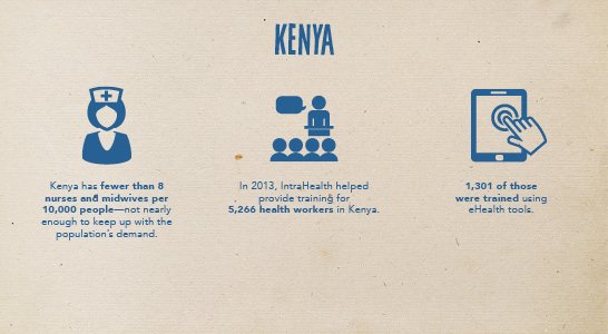 kenya